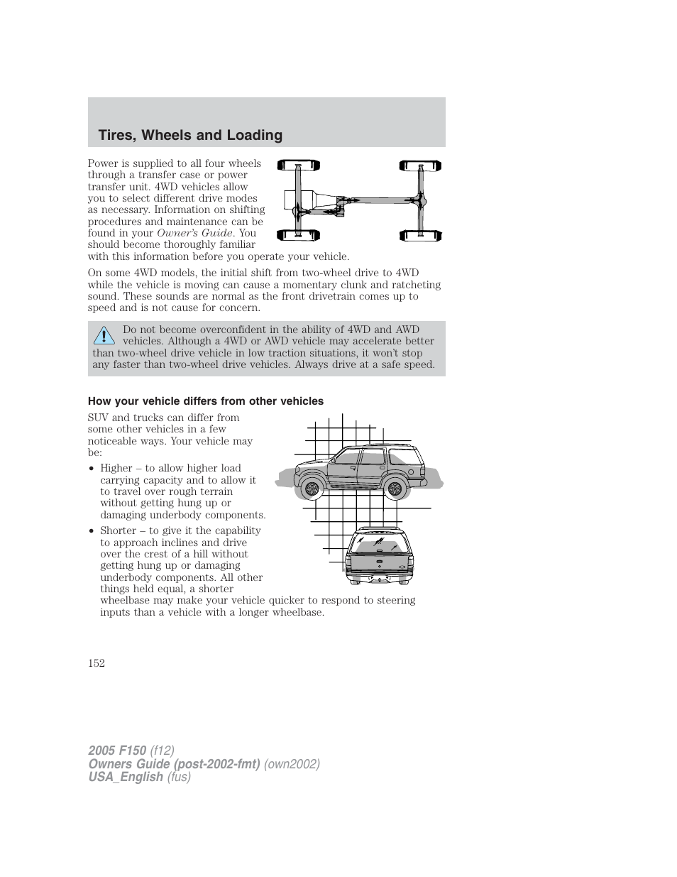 Tires, wheels and loading | FORD 2005 F-150 v.2 User Manual | Page 152 / 312