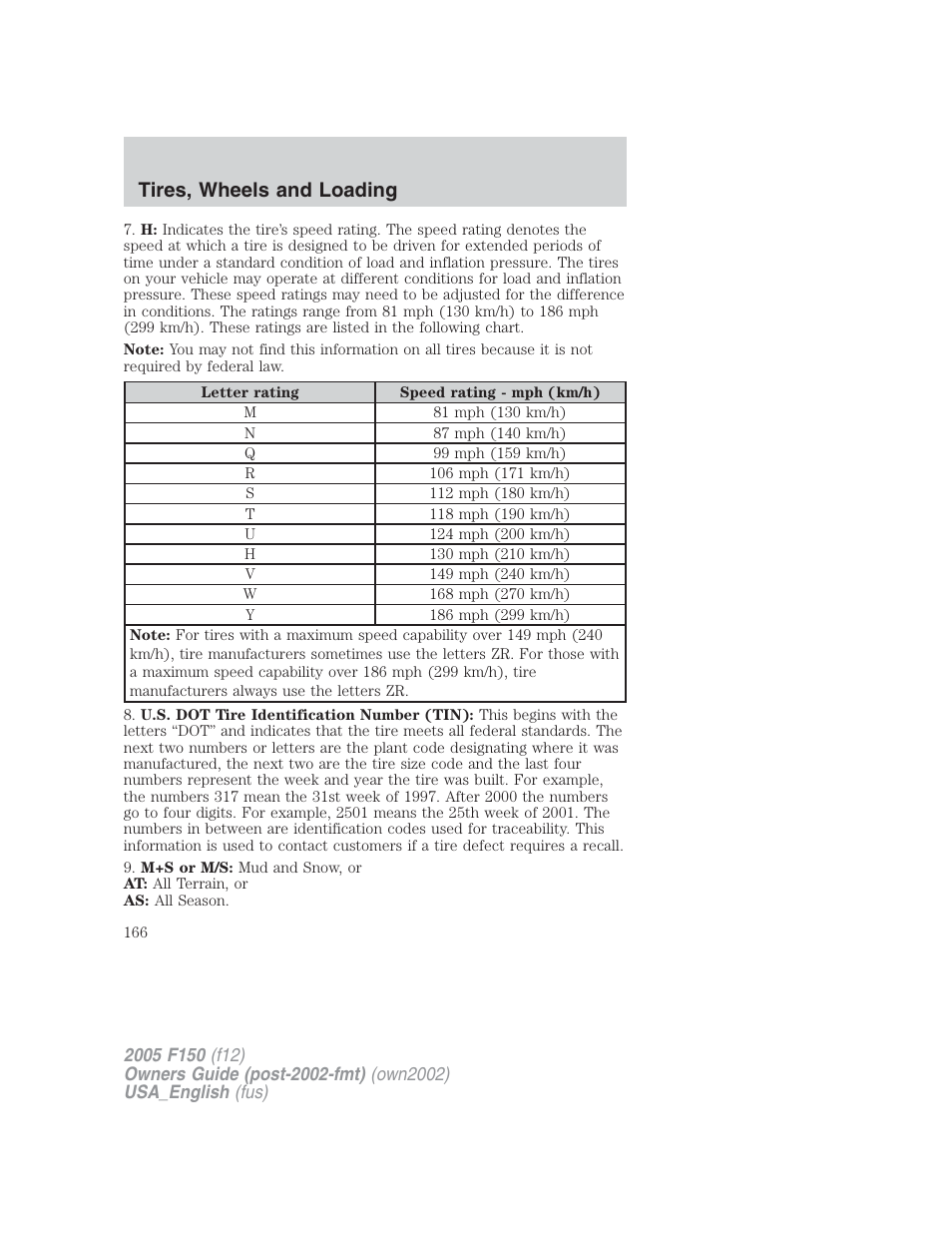 Tires, wheels and loading | FORD 2005 F-150 v.2 User Manual | Page 166 / 312