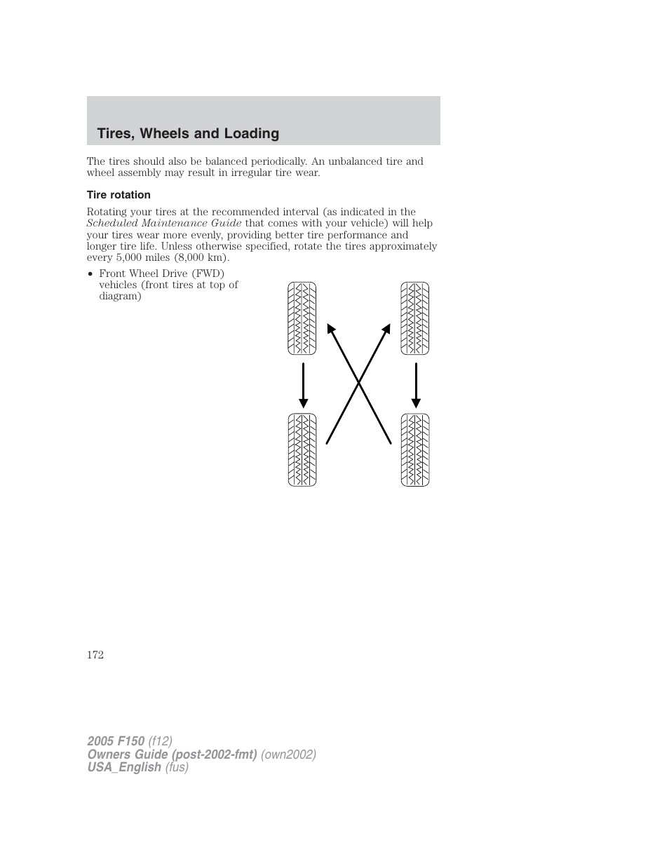 Tires, wheels and loading | FORD 2005 F-150 v.2 User Manual | Page 172 / 312