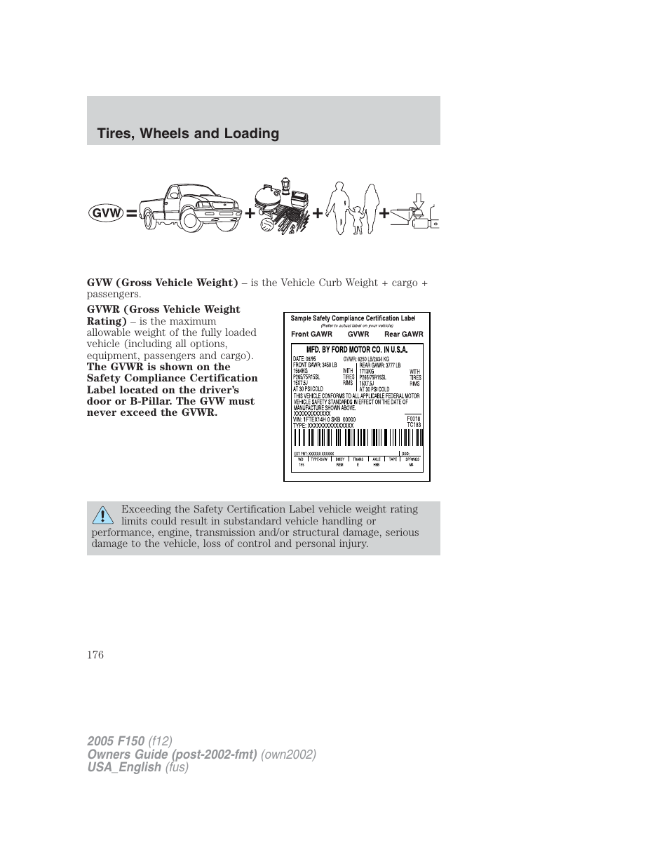 Tires, wheels and loading | FORD 2005 F-150 v.2 User Manual | Page 176 / 312