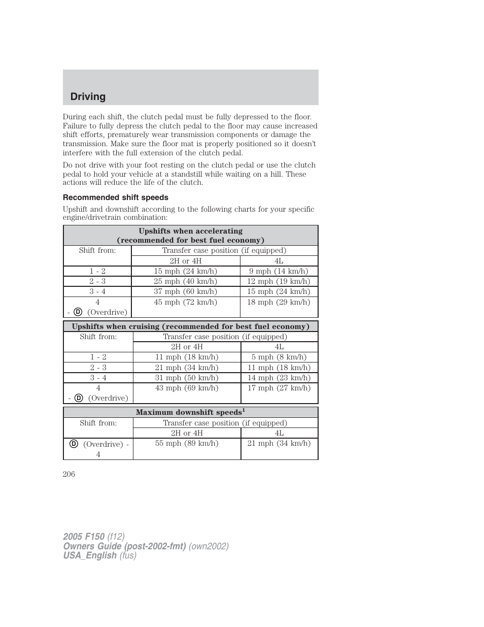 Driving | FORD 2005 F-150 v.2 User Manual | Page 206 / 312