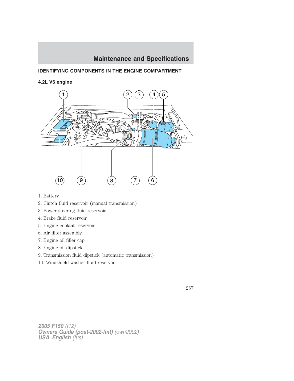 Maintenance and specifications | FORD 2005 F-150 v.2 User Manual | Page 257 / 312