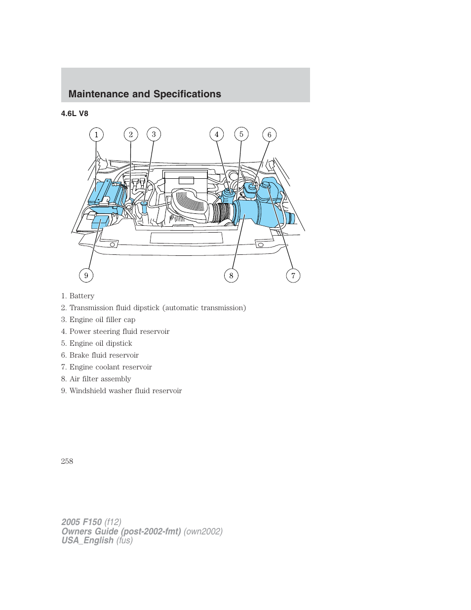 Maintenance and specifications | FORD 2005 F-150 v.2 User Manual | Page 258 / 312