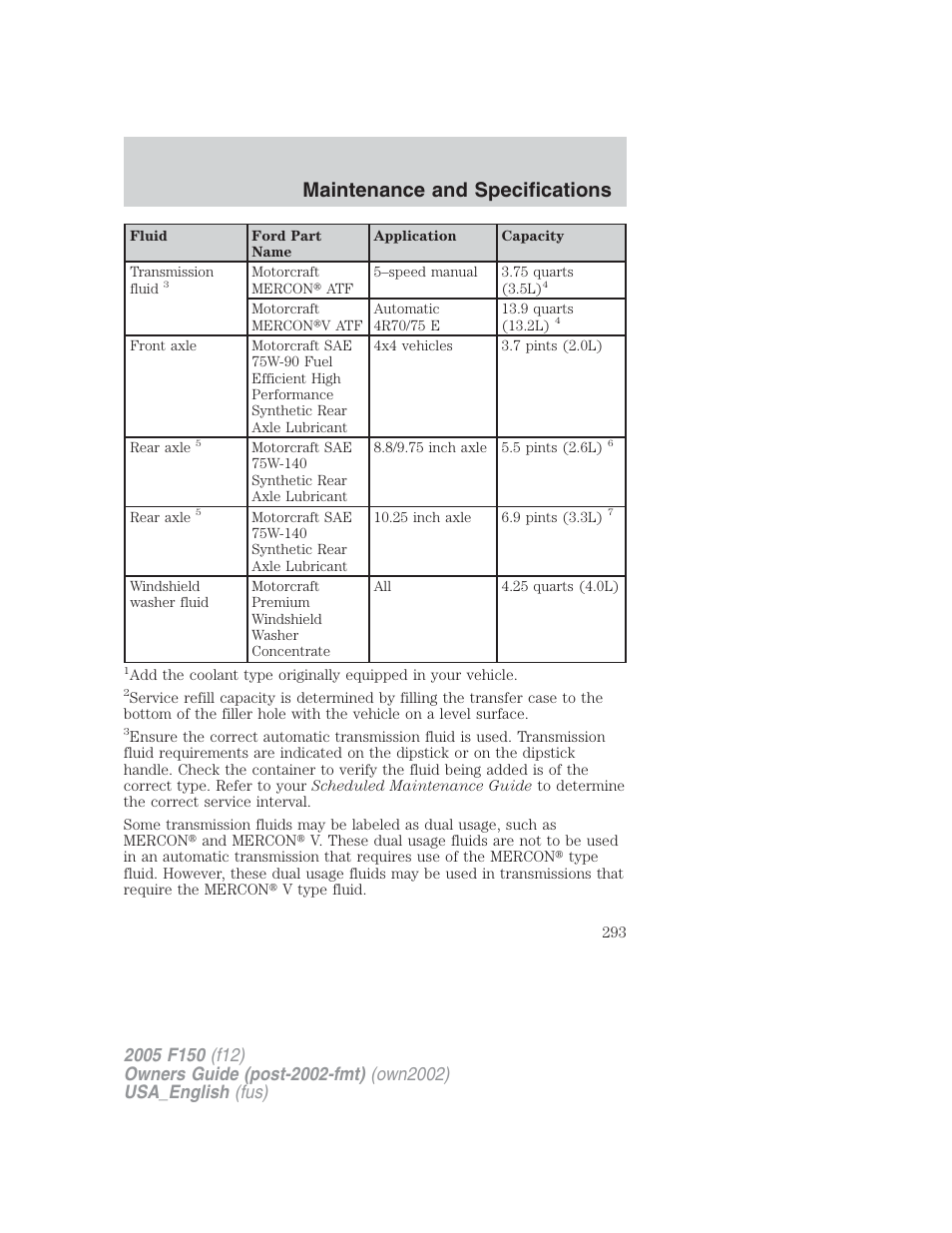 Maintenance and specifications | FORD 2005 F-150 v.2 User Manual | Page 293 / 312