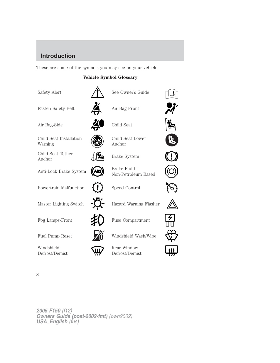 Introduction | FORD 2005 F-150 v.2 User Manual | Page 8 / 312