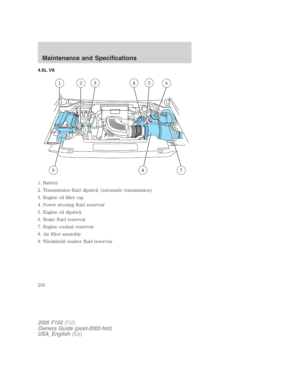 6l v8, Maintenance and specifications | FORD 2005 F-150 v.3 User Manual | Page 256 / 312
