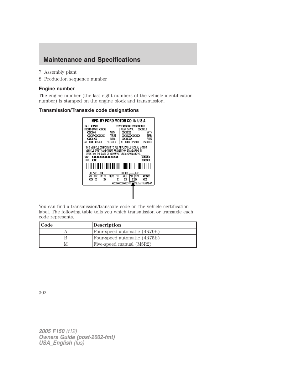 Engine number, Transmission/transaxle code designations, Maintenance and specifications | FORD 2005 F-150 v.3 User Manual | Page 302 / 312