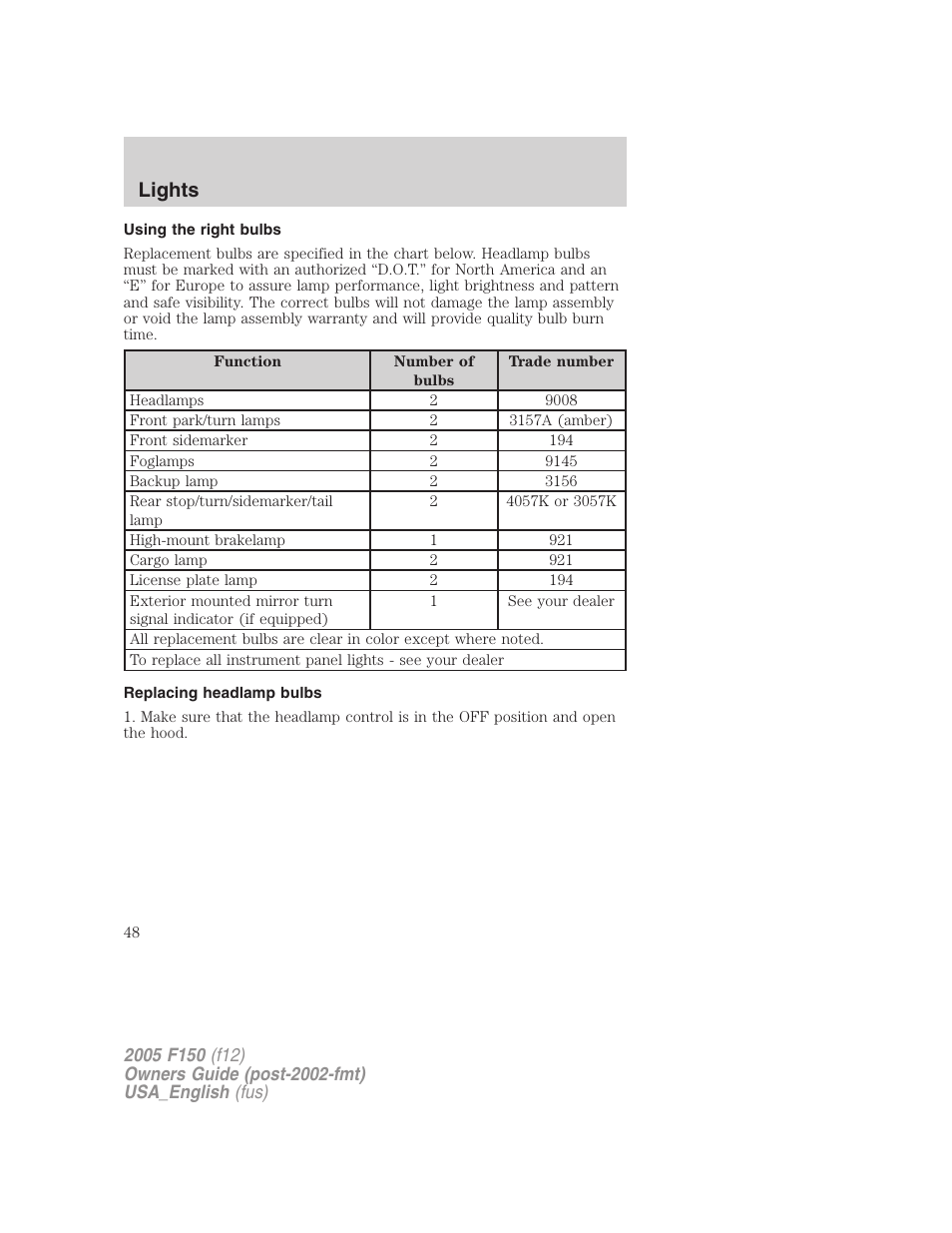 Using the right bulbs, Replacing headlamp bulbs, Lights | FORD 2005 F-150 v.3 User Manual | Page 48 / 312