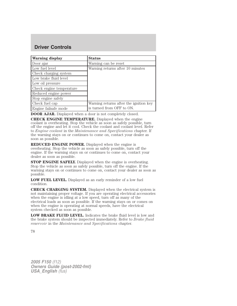 Driver controls | FORD 2005 F-150 v.3 User Manual | Page 78 / 312