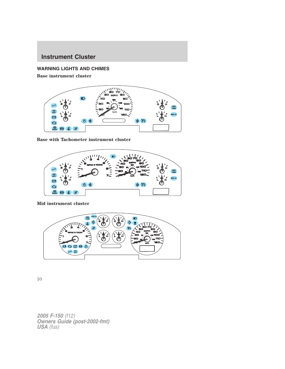 Instrument cluster, Warning lights and chimes, Warning and control lights | FORD 2005 F-150 v.4 User Manual | Page 10 / 312