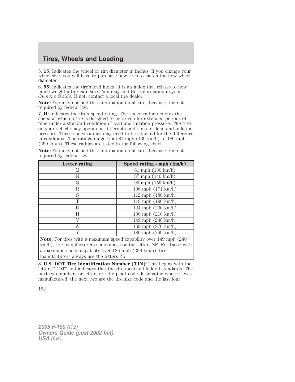 Tires, wheels and loading | FORD 2005 F-150 v.4 User Manual | Page 162 / 312