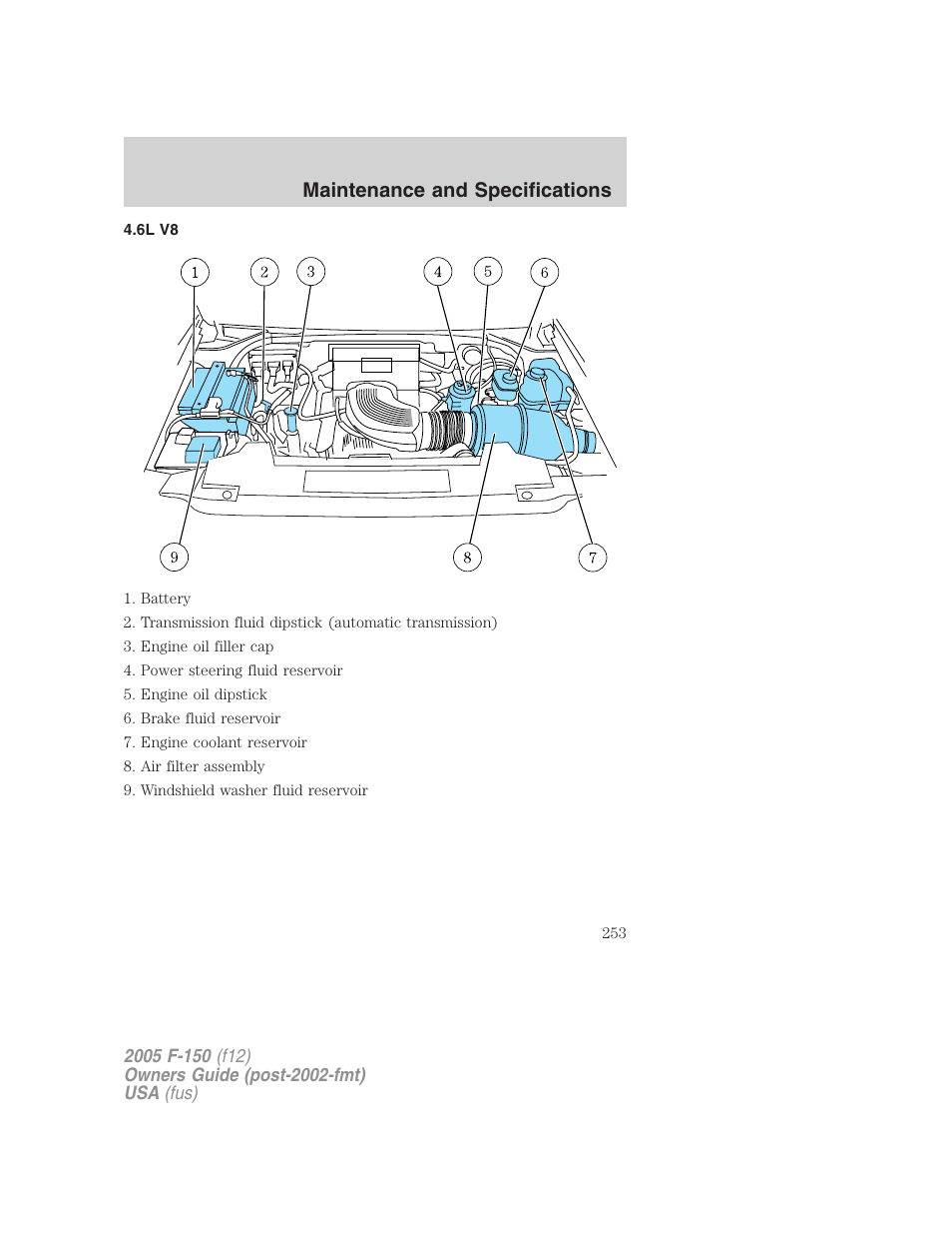 6l v8, Maintenance and specifications | FORD 2005 F-150 v.4 User Manual | Page 253 / 312