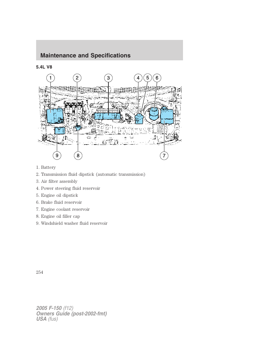 4l v8, Maintenance and specifications | FORD 2005 F-150 v.4 User Manual | Page 254 / 312