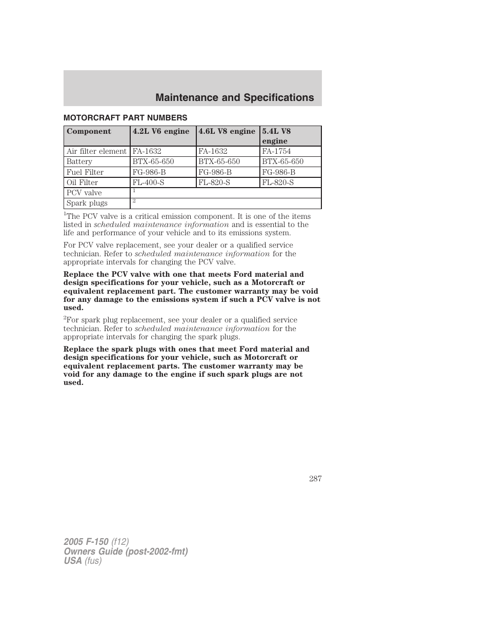 Motorcraft part numbers, Part numbers, Maintenance and specifications | FORD 2005 F-150 v.4 User Manual | Page 287 / 312