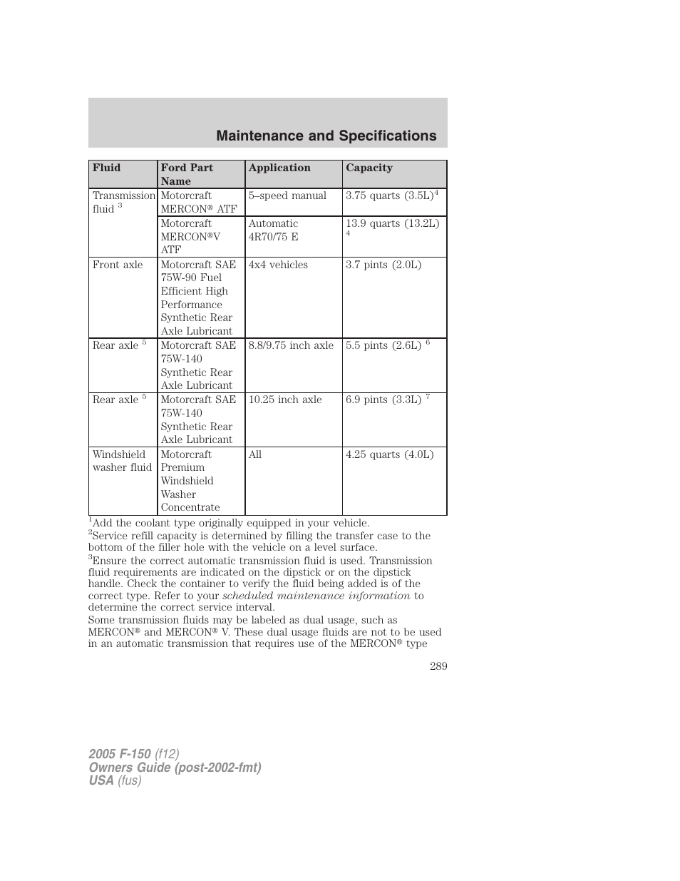 Maintenance and specifications | FORD 2005 F-150 v.4 User Manual | Page 289 / 312