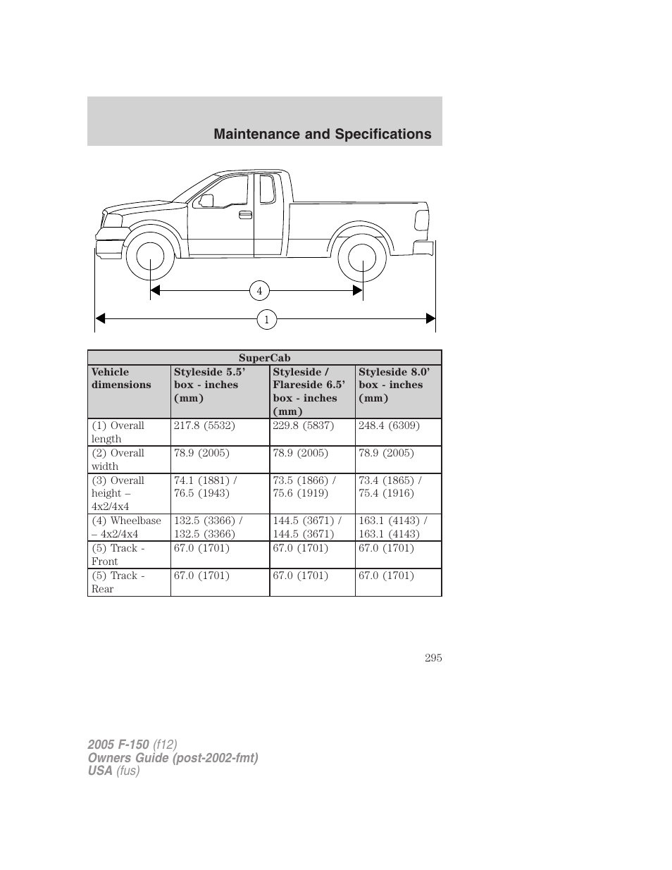 Maintenance and specifications | FORD 2005 F-150 v.4 User Manual | Page 295 / 312