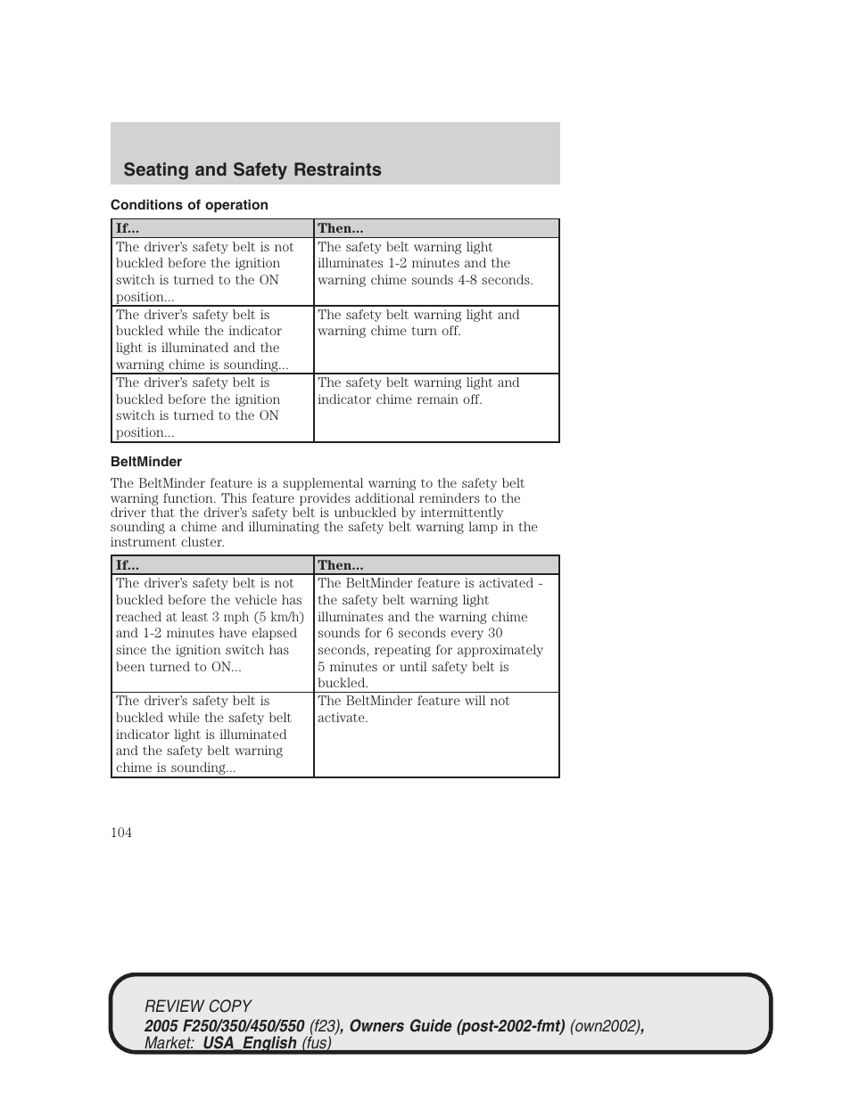 Seating and safety restraints | FORD 2005 F-550 v.1 User Manual | Page 104 / 304