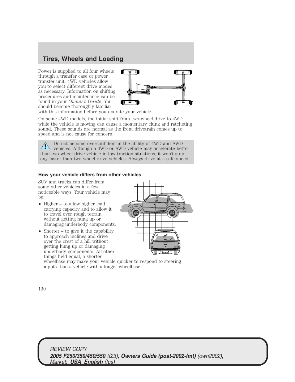 Tires, wheels and loading | FORD 2005 F-550 v.1 User Manual | Page 130 / 304