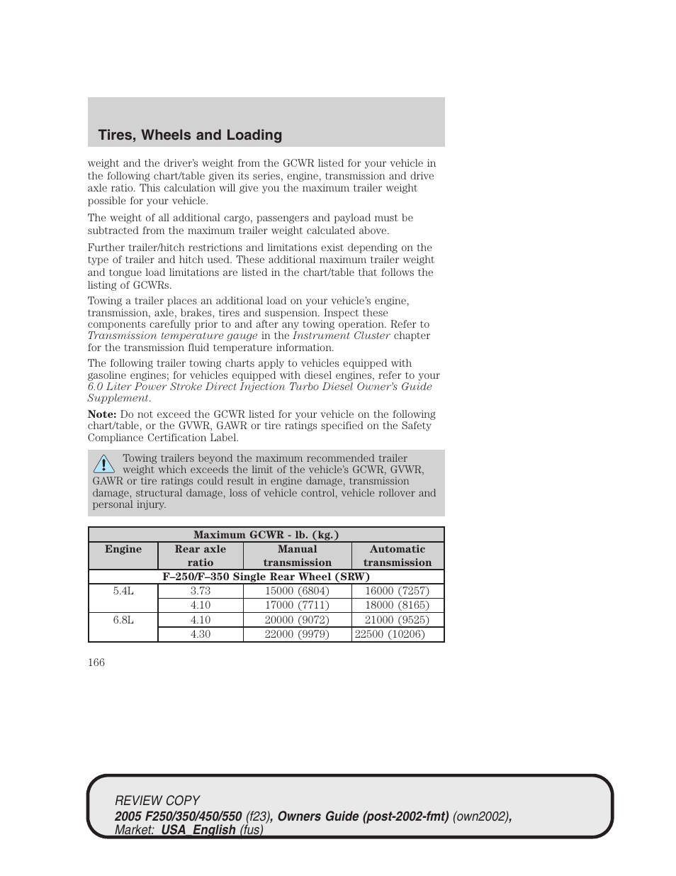 Tires, wheels and loading | FORD 2005 F-550 v.1 User Manual | Page 166 / 304