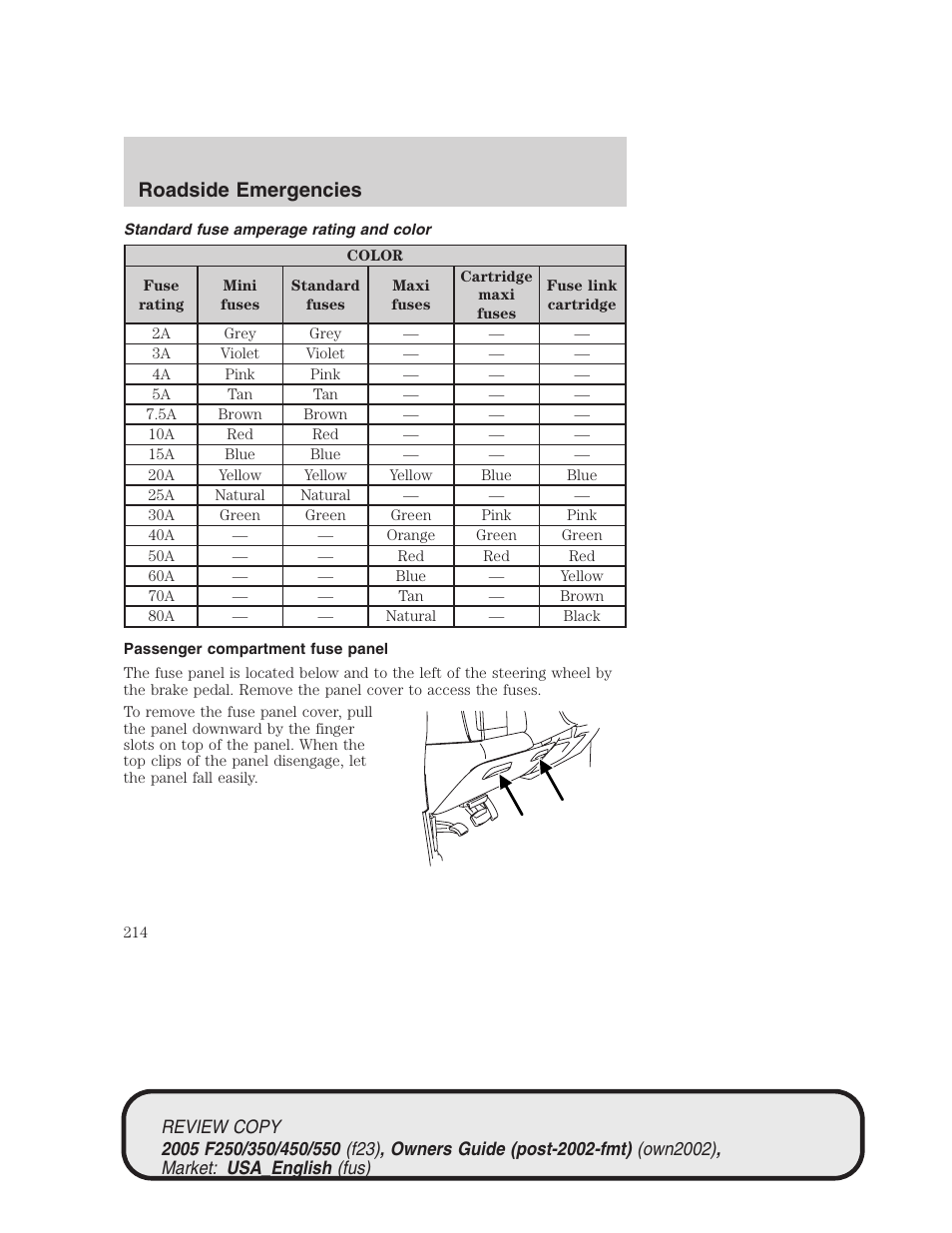 Roadside emergencies | FORD 2005 F-550 v.1 User Manual | Page 214 / 304