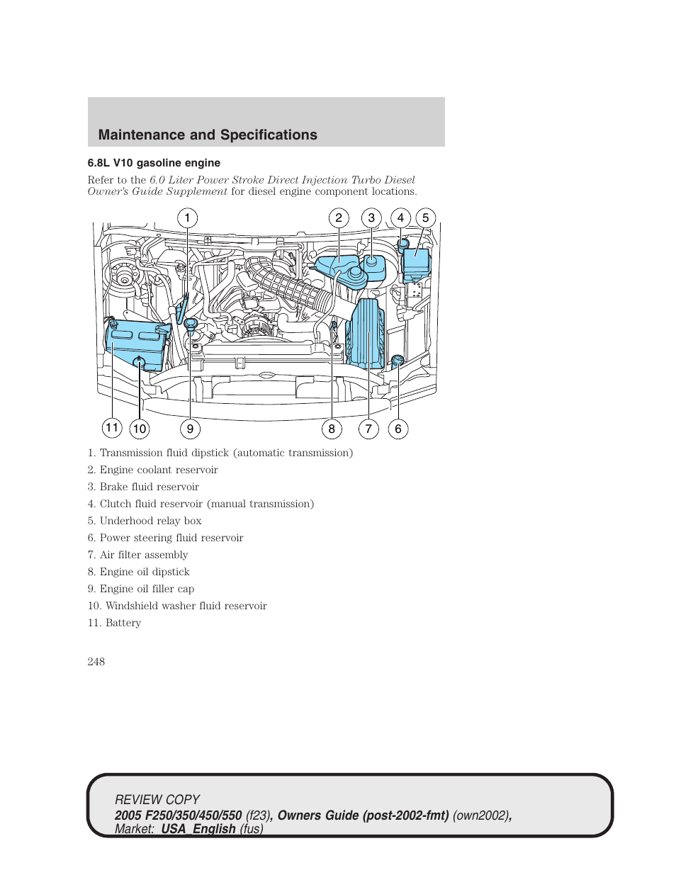 Maintenance and specifications | FORD 2005 F-550 v.1 User Manual | Page 248 / 304