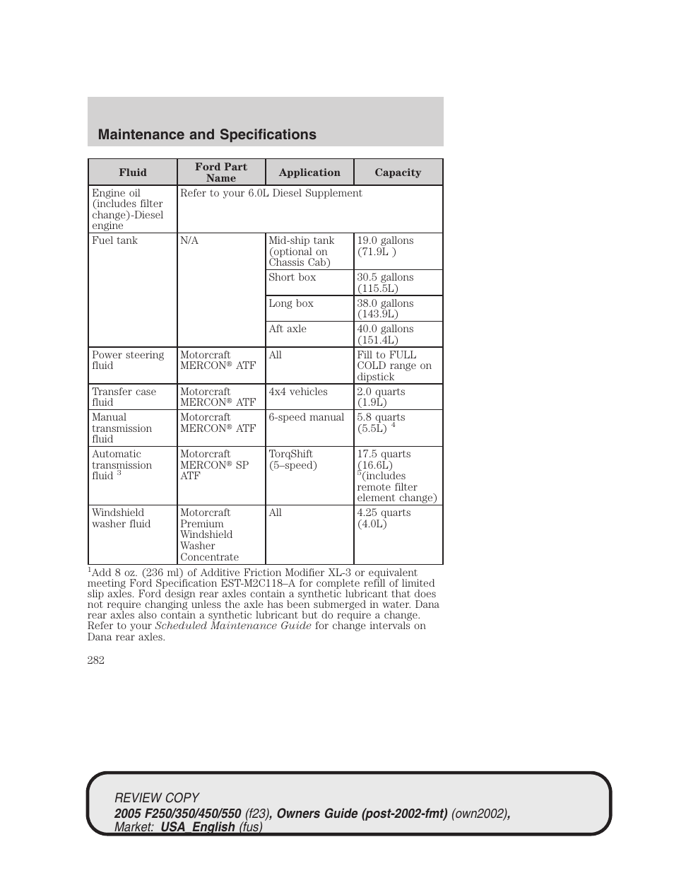 Maintenance and specifications | FORD 2005 F-550 v.1 User Manual | Page 282 / 304