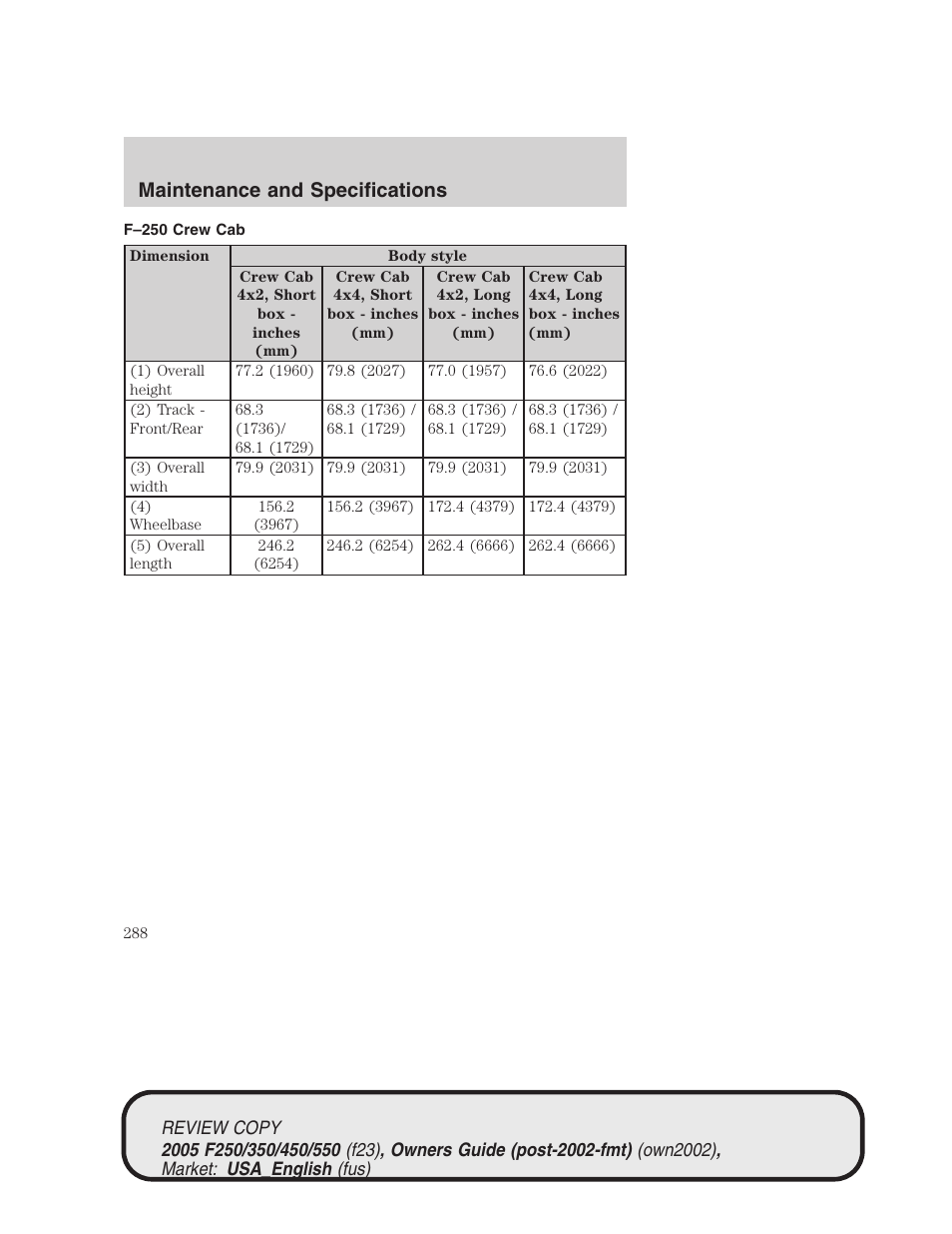 Maintenance and specifications | FORD 2005 F-550 v.1 User Manual | Page 288 / 304