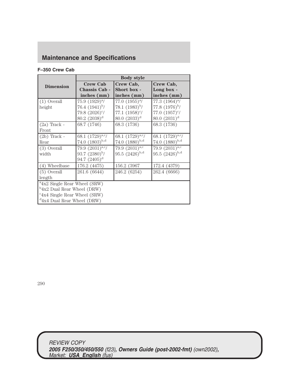 Maintenance and specifications | FORD 2005 F-550 v.1 User Manual | Page 290 / 304