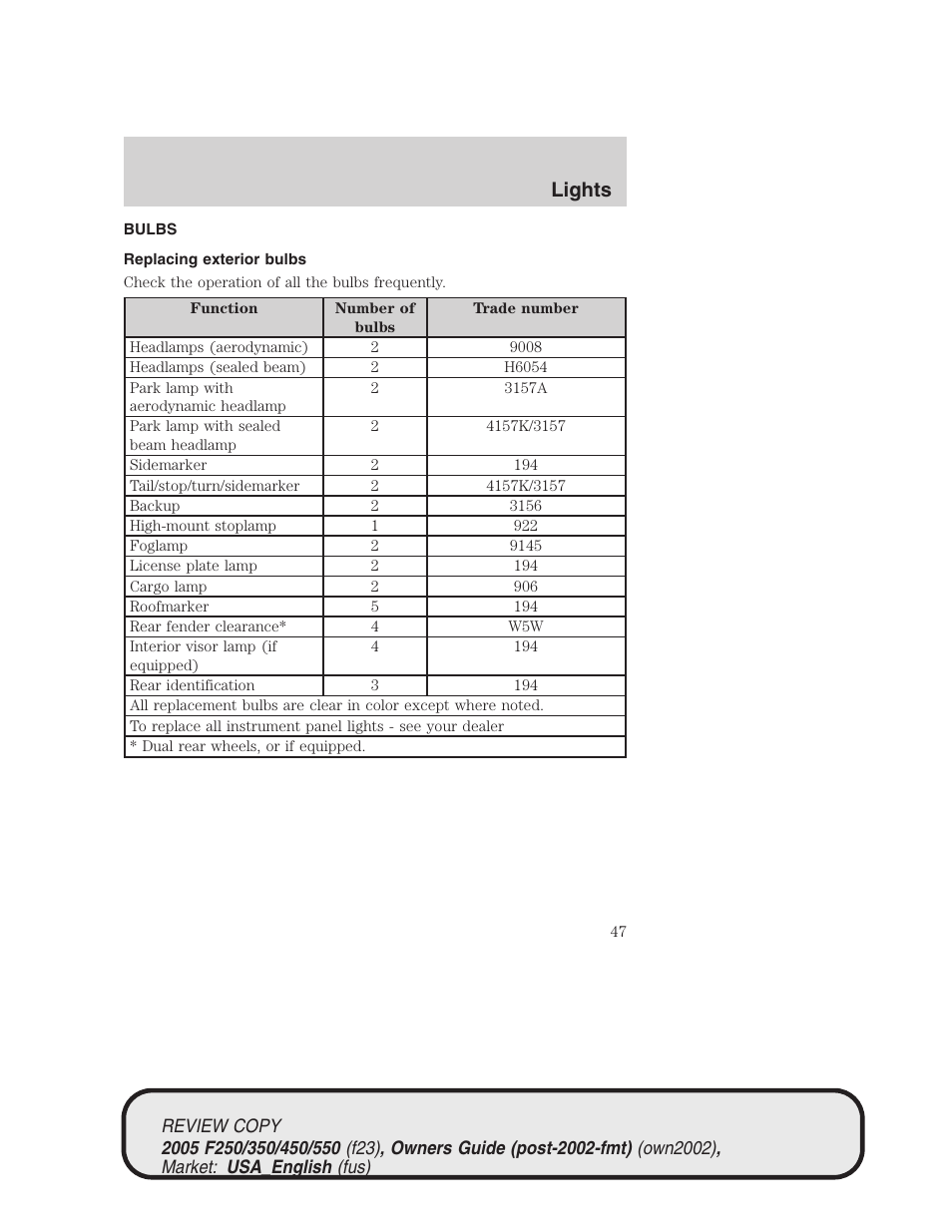 Lights | FORD 2005 F-550 v.1 User Manual | Page 47 / 304