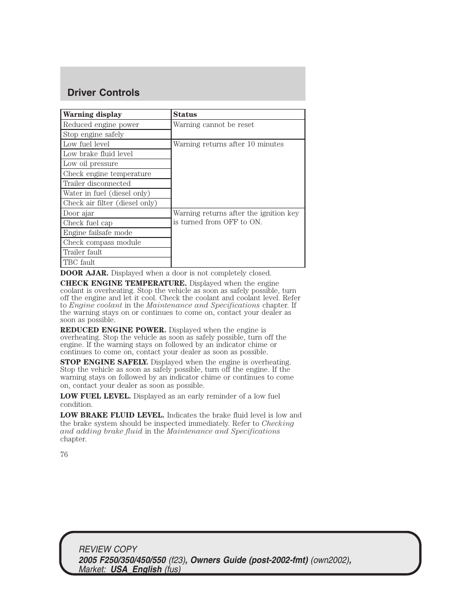 Driver controls | FORD 2005 F-550 v.1 User Manual | Page 76 / 304