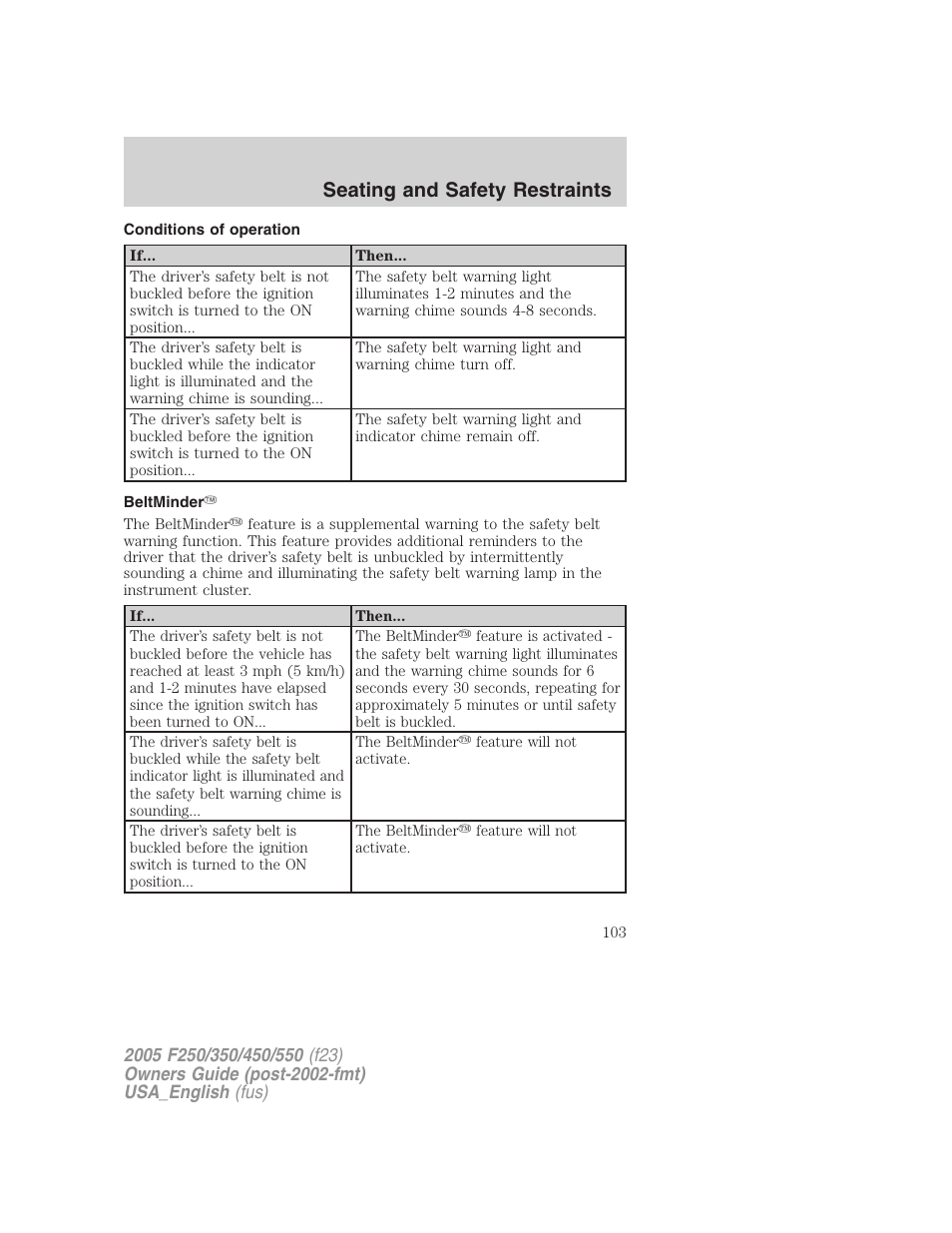 Seating and safety restraints | FORD 2005 F-550 v.2 User Manual | Page 103 / 312