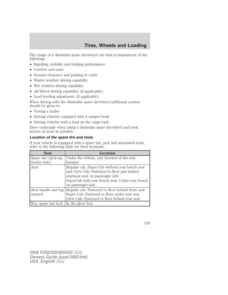 Tires, wheels and loading | FORD 2005 F-550 v.2 User Manual | Page 139 / 312