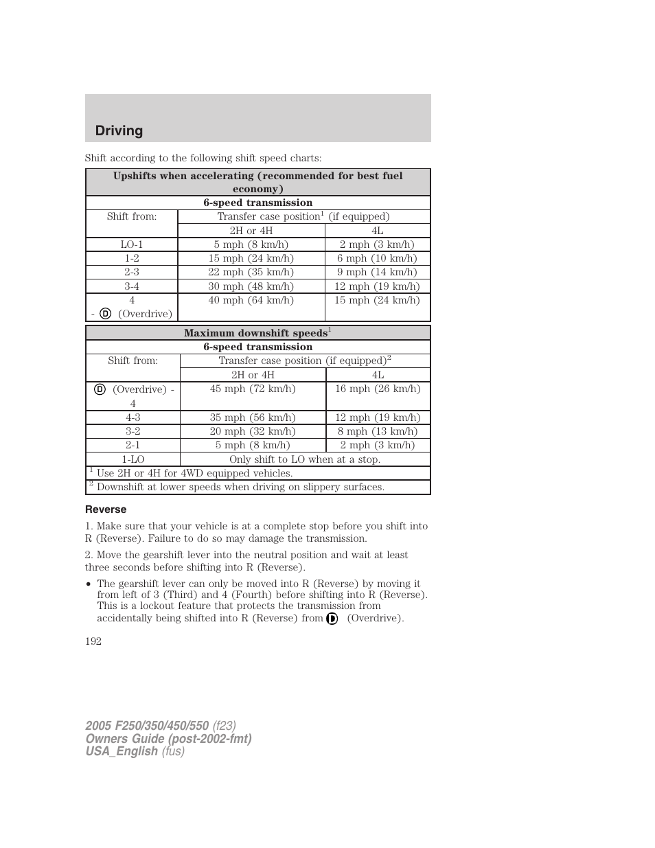 Driving | FORD 2005 F-550 v.2 User Manual | Page 192 / 312