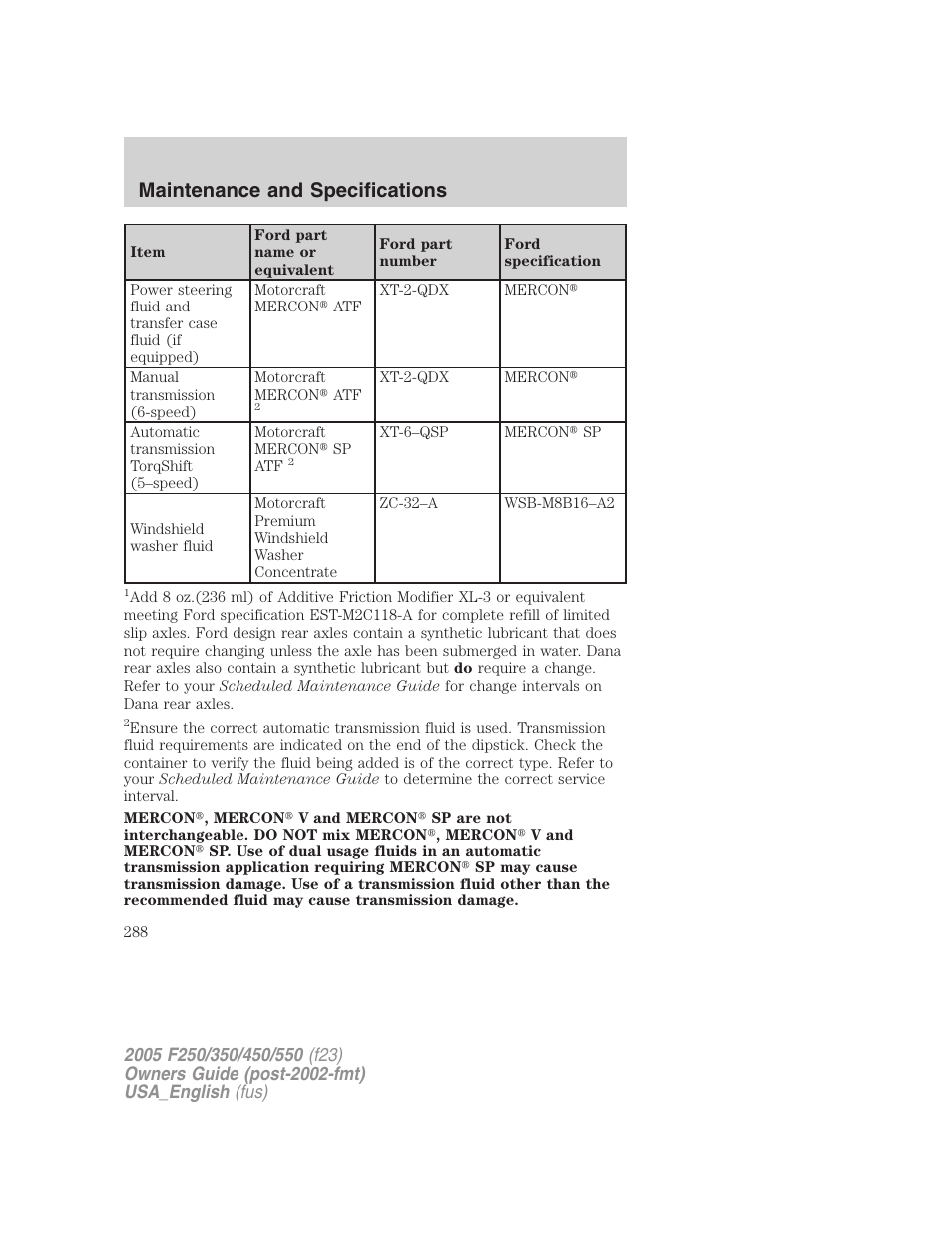 Maintenance and specifications | FORD 2005 F-550 v.2 User Manual | Page 288 / 312