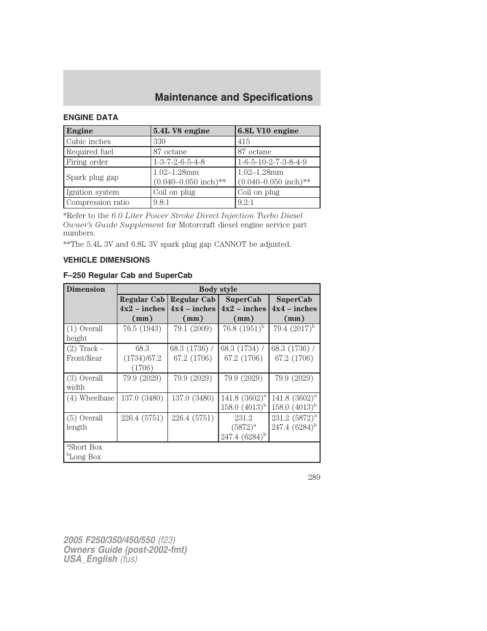 Maintenance and specifications | FORD 2005 F-550 v.2 User Manual | Page 289 / 312