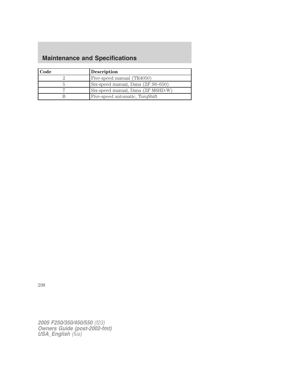 Maintenance and specifications | FORD 2005 F-550 v.2 User Manual | Page 298 / 312