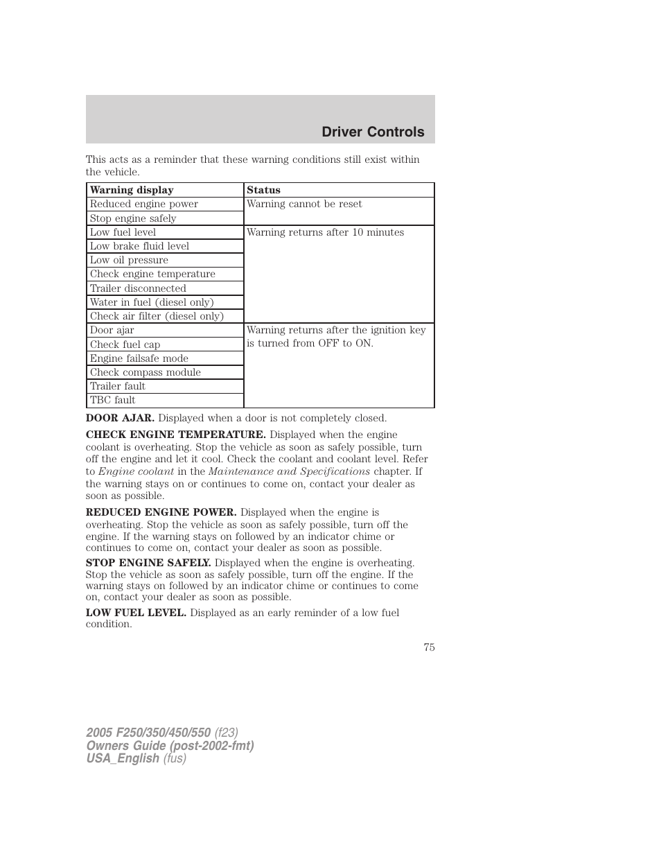 Driver controls | FORD 2005 F-550 v.2 User Manual | Page 75 / 312