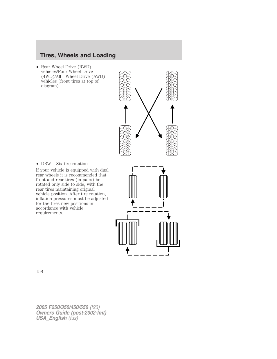 Tires, wheels and loading | FORD 2005 F-550 v.3 User Manual | Page 158 / 312