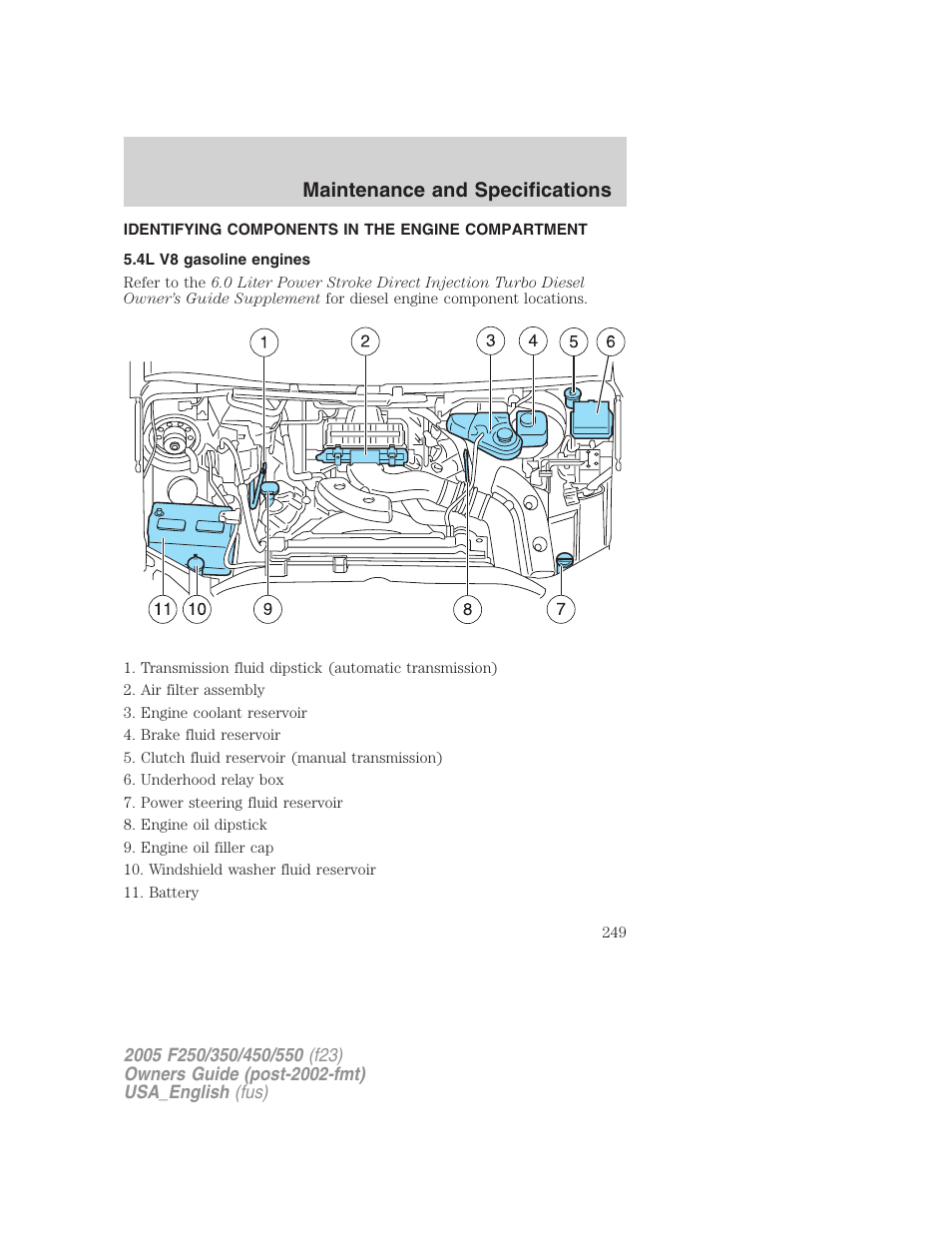 Maintenance and specifications | FORD 2005 F-550 v.3 User Manual | Page 249 / 312