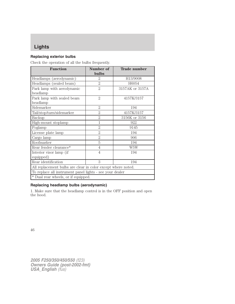 Lights | FORD 2005 F-550 v.3 User Manual | Page 46 / 312