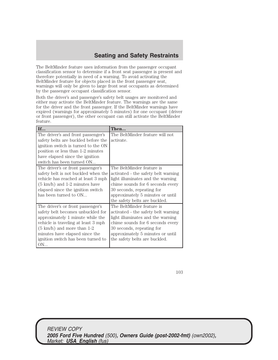 Seating and safety restraints | FORD 2005 Five Hundred v.1 User Manual | Page 103 / 264