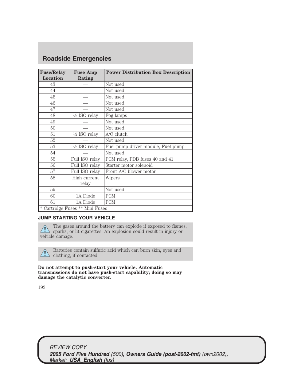 Roadside emergencies | FORD 2005 Five Hundred v.1 User Manual | Page 192 / 264