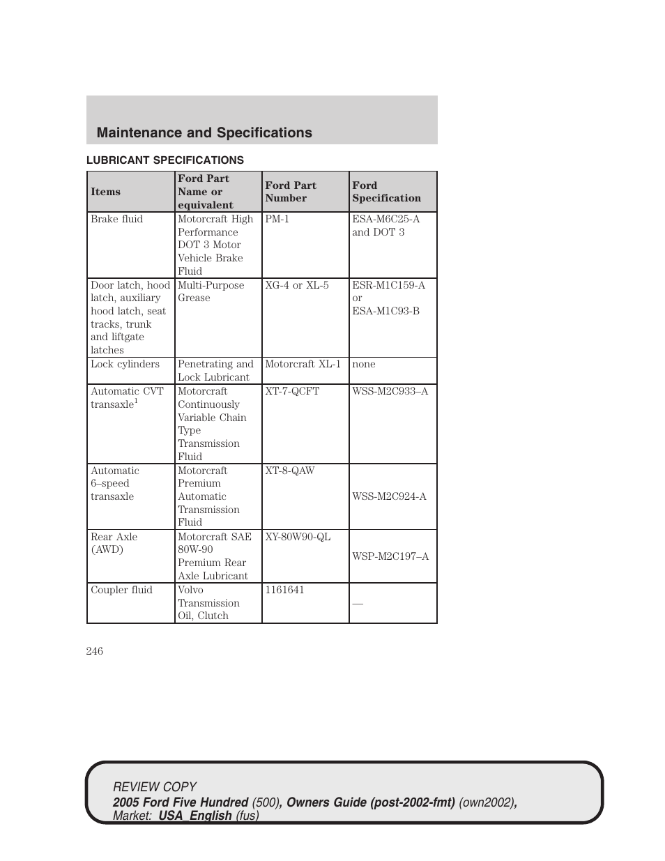 Maintenance and specifications | FORD 2005 Five Hundred v.1 User Manual | Page 246 / 264