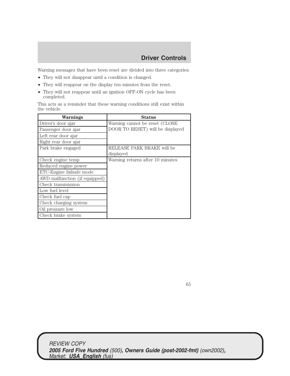 Driver controls | FORD 2005 Five Hundred v.1 User Manual | Page 65 / 264