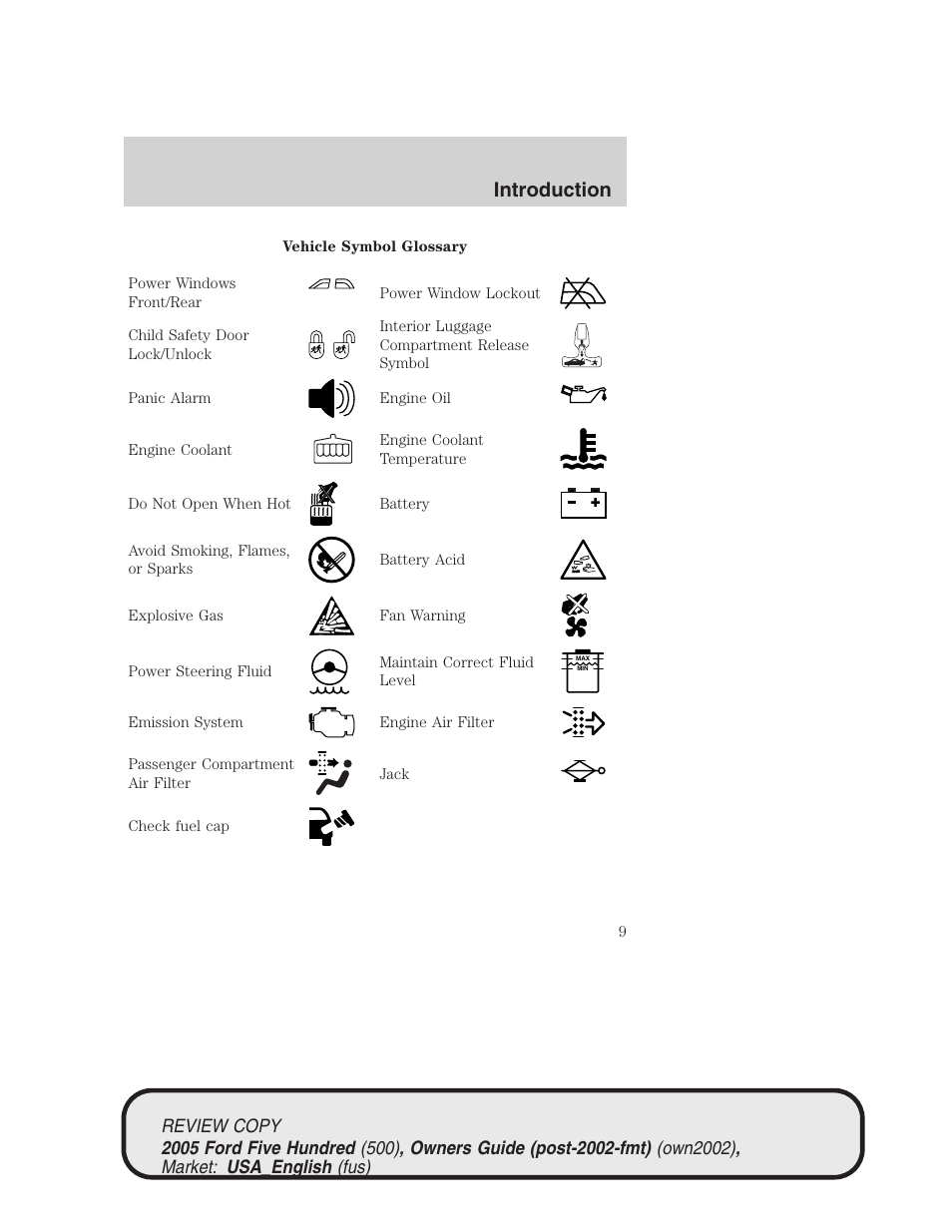 Introduction | FORD 2005 Five Hundred v.1 User Manual | Page 9 / 264