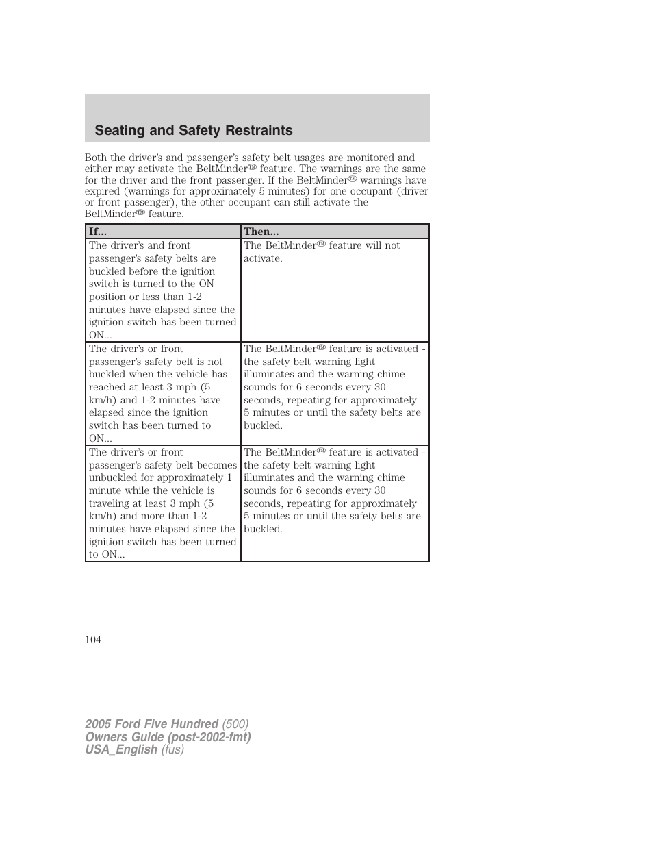 Seating and safety restraints | FORD 2005 Five Hundred v.2 User Manual | Page 104 / 264