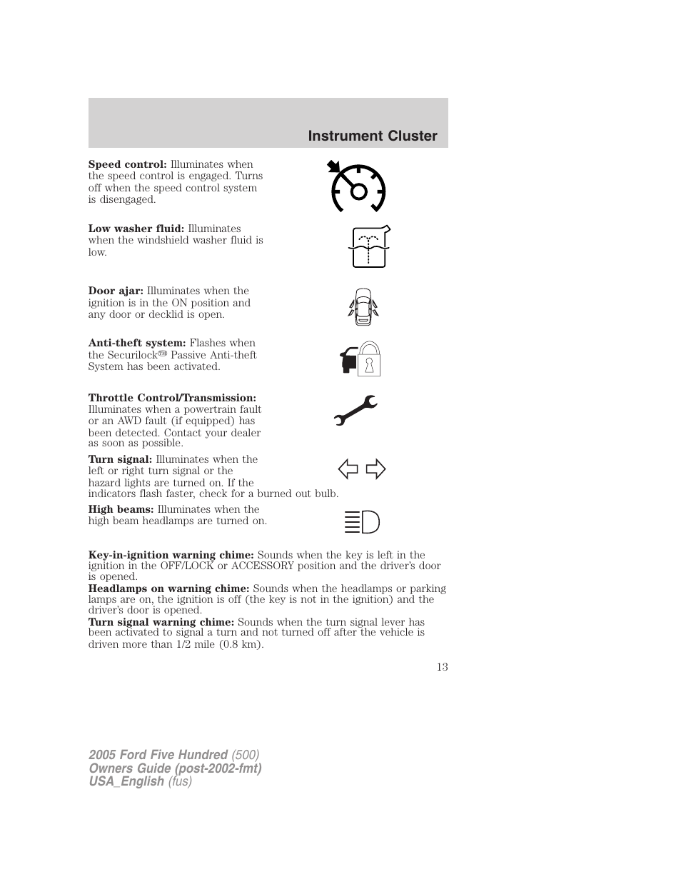 Instrument cluster | FORD 2005 Five Hundred v.2 User Manual | Page 13 / 264