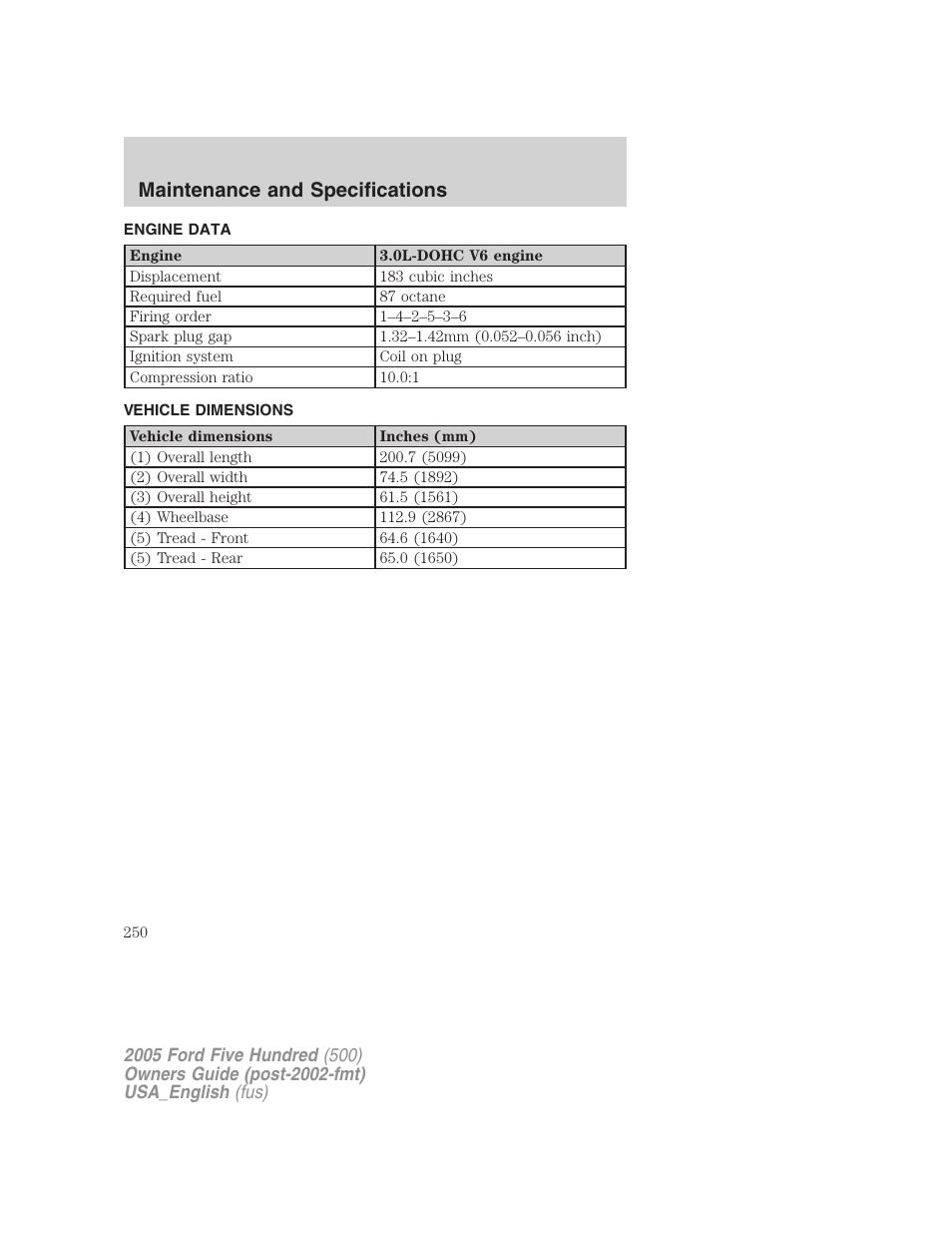 Maintenance and specifications | FORD 2005 Five Hundred v.2 User Manual | Page 250 / 264