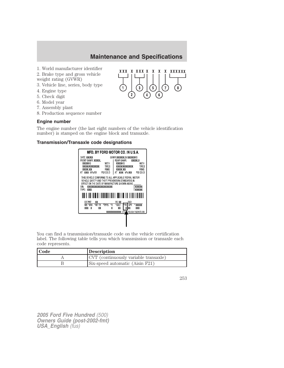 Maintenance and specifications | FORD 2005 Five Hundred v.2 User Manual | Page 253 / 264