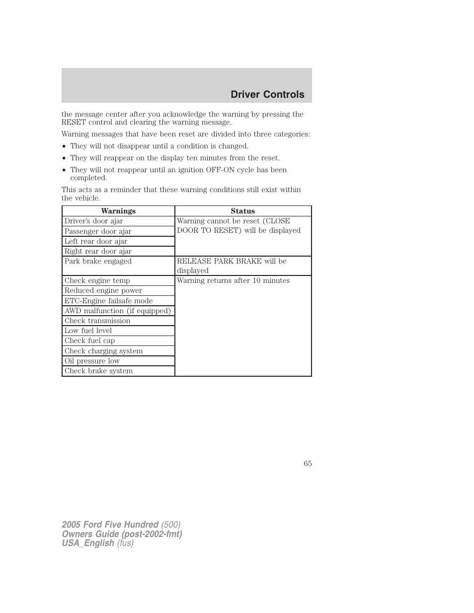 Driver controls | FORD 2005 Five Hundred v.2 User Manual | Page 65 / 264